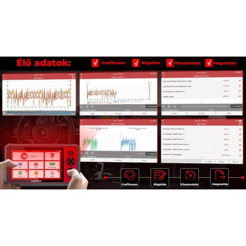 LAUNCH X431 CRP919 professzionális gyári szintű autódiagnosztikai interfész Android Tablet PC