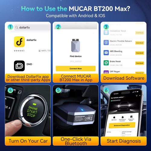 MUCAR BT200 MAX – teljeskörű gyári szintű diagnosztika szervíz funkciókkal minden márkához